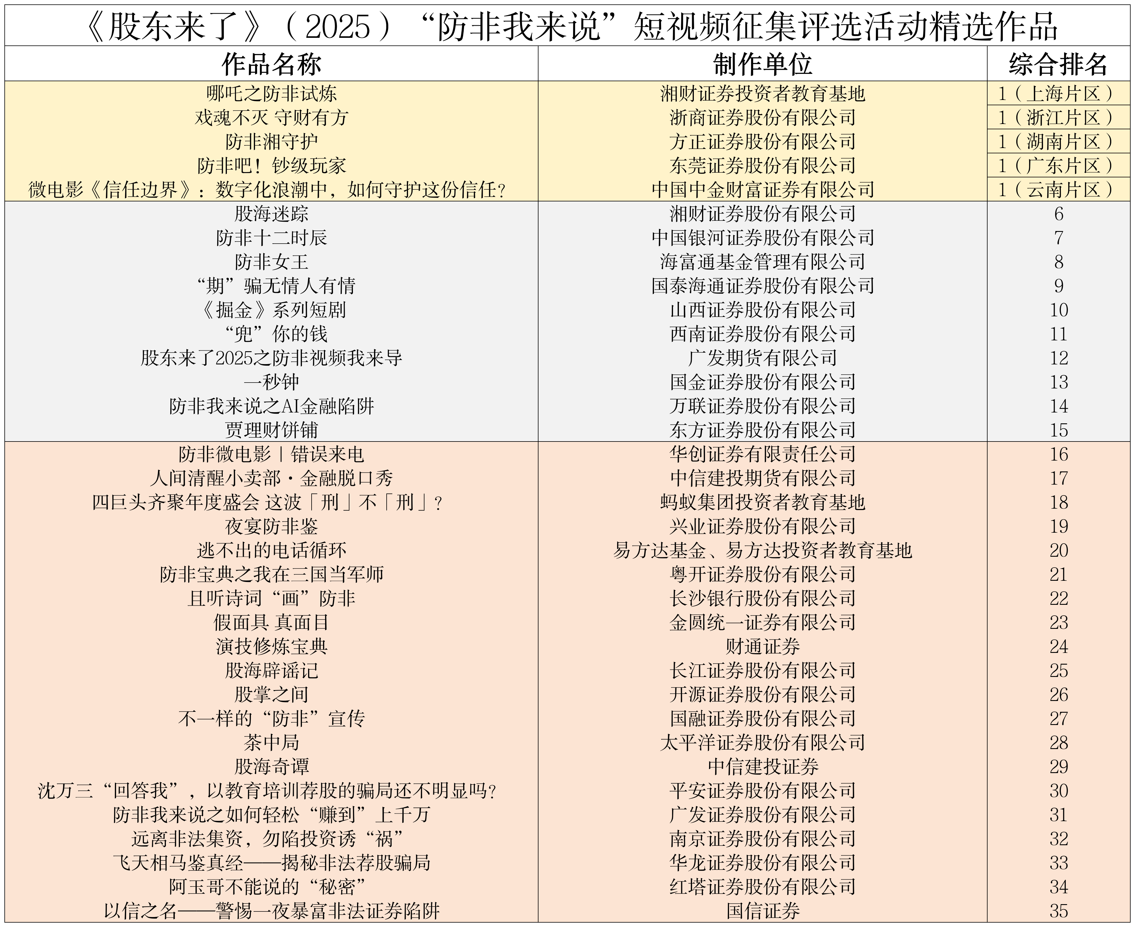4166全球赢家的信心之选(中国)有限公司