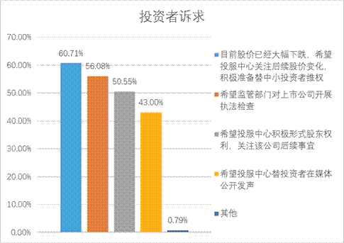 W020191218553536947158 4166全球赢家的信心之选(中国)有限公司