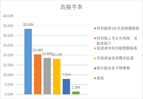 W020191218564160585254 4166全球赢家的信心之选(中国)有限公司