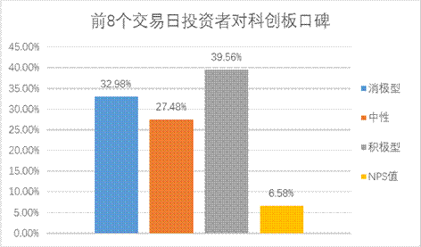 W020191218566088327731 4166全球赢家的信心之选(中国)有限公司