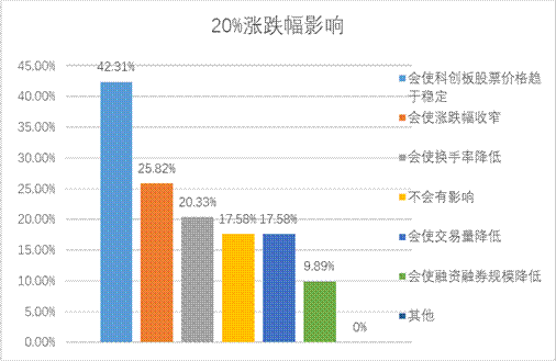 W020191218566089263596 4166全球赢家的信心之选(中国)有限公司