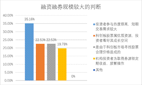 W020191218566089422552 4166全球赢家的信心之选(中国)有限公司