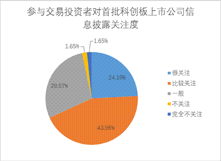 W020191218566089595869 4166全球赢家的信心之选(中国)有限公司