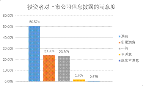 W020191218566089764459 4166全球赢家的信心之选(中国)有限公司