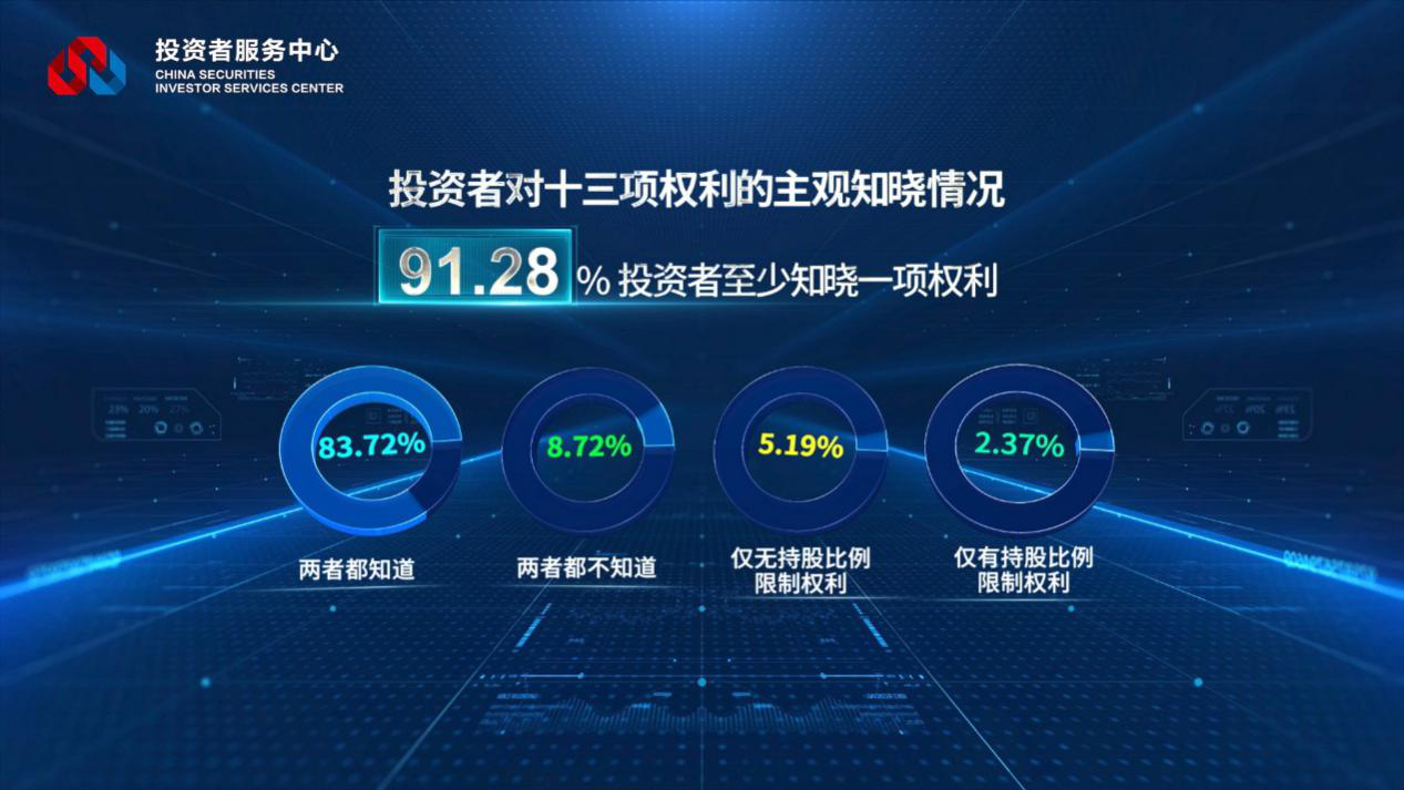 4166全球赢家的信心之选(中国)有限公司
