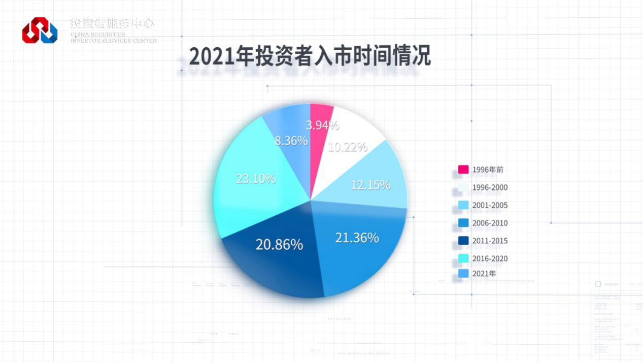 W020221122559046689092 4166全球赢家的信心之选(中国)有限公司