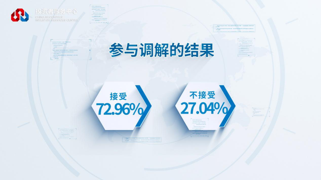 W020221122559047779115 4166全球赢家的信心之选(中国)有限公司