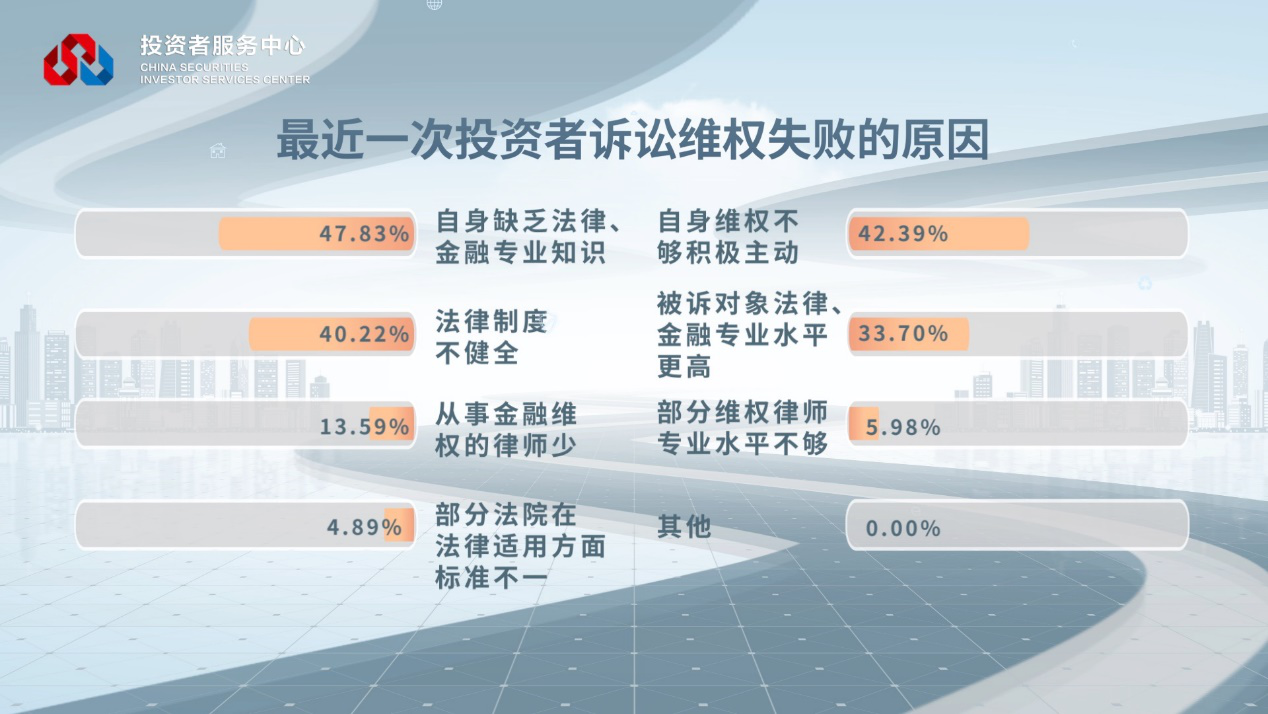 W020221122559048275292 4166全球赢家的信心之选(中国)有限公司