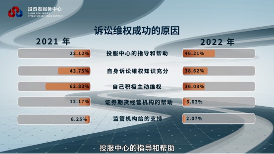 4166全球赢家的信心之选(中国)有限公司