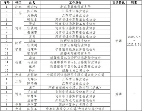 4166全球赢家的信心之选(中国)有限公司