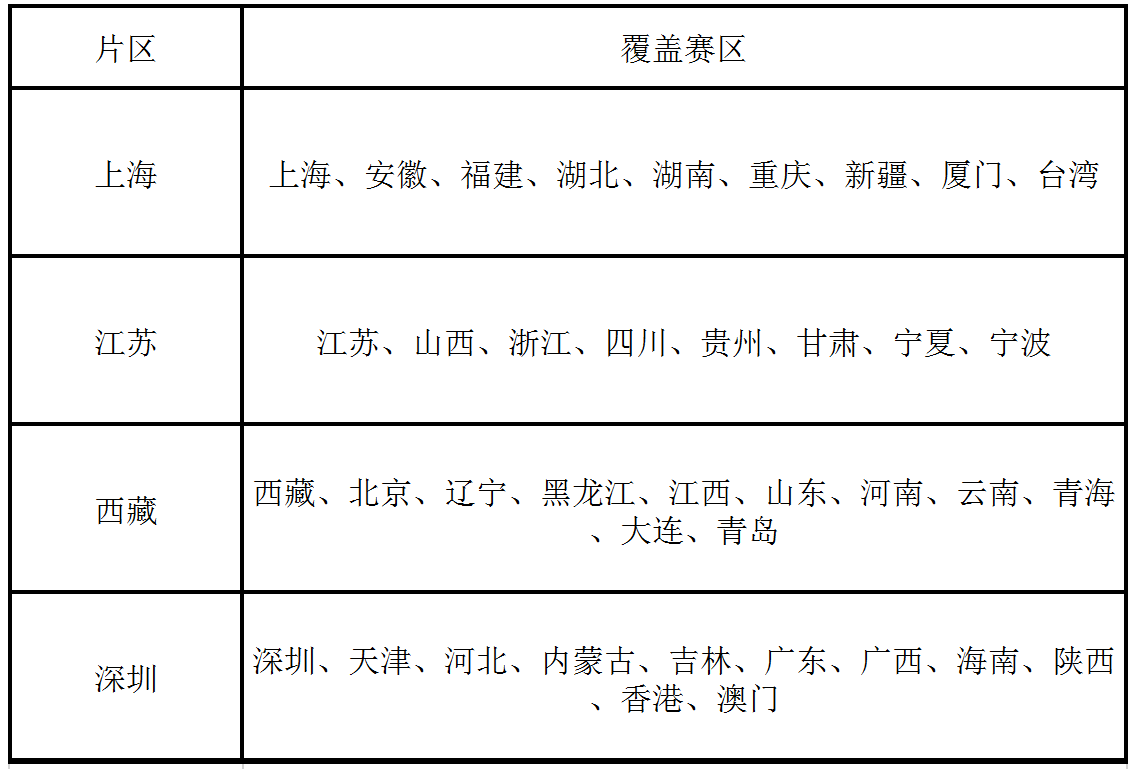 4166全球赢家的信心之选(中国)有限公司