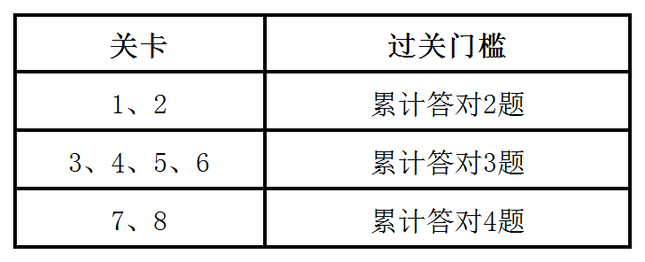 4166全球赢家的信心之选(中国)有限公司