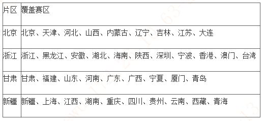 W020230513527741205301 4166全球赢家的信心之选(中国)有限公司