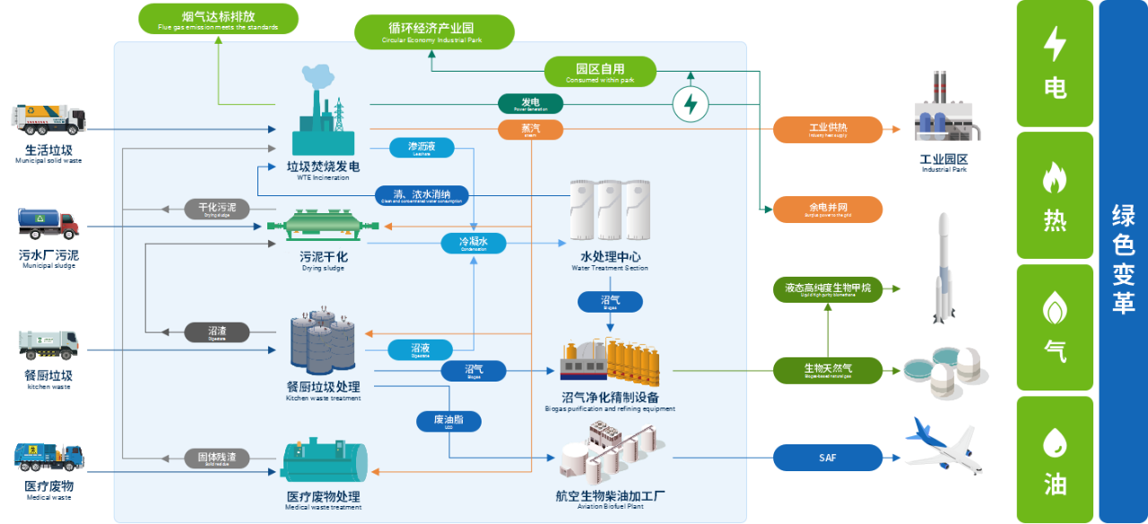 W020250902517171484034_ORIGIN 4166全球赢家的信心之选(中国)有限公司