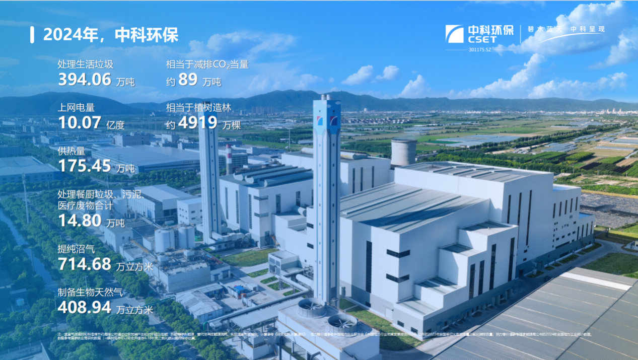 W020250902517171772838_ORIGIN 4166全球赢家的信心之选(中国)有限公司